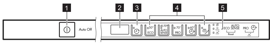 AEG-ELECTROLUX FFB51400ZM  -  FFB51400ZW - PAINEL DE COMANDOS - 1