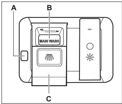 AEG-ELECTROLUX FFB51400ZM  -  FFB51400ZW - Utilizar detergente - 1