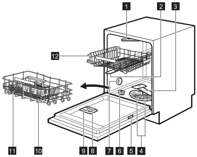AEG-ELECTROLUX F66722VI0P - DESCRÊÇÃO DO PRODUTO - 1