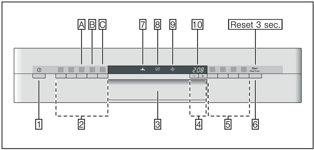 BALAY 3VT304NA - manual de instrucciones - 1