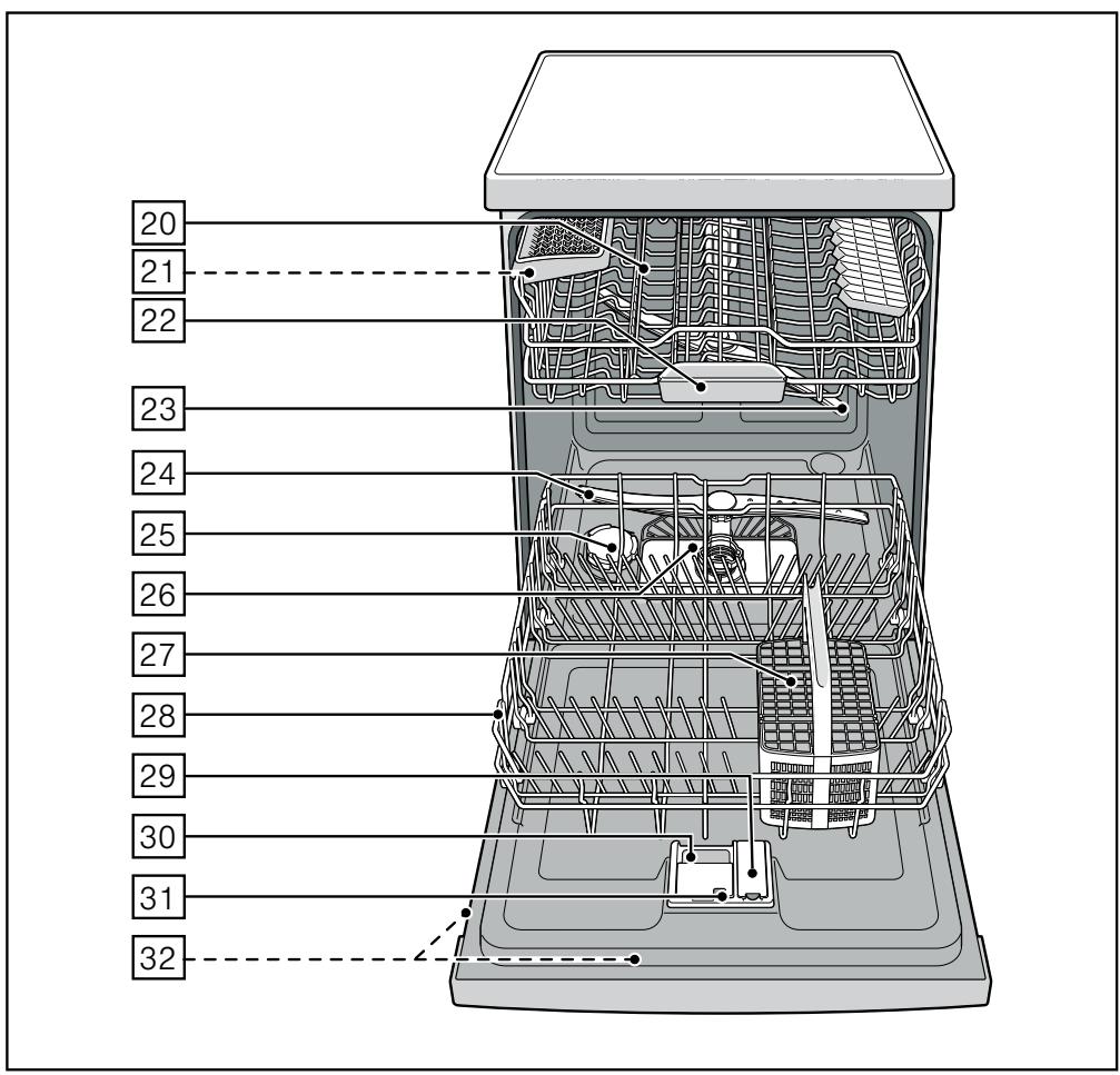 BALAY 3VS704IA - manual de instrucciones - 2