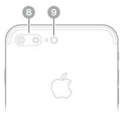 APPLE IPHONE 8 - A quick look at iPhone - 9