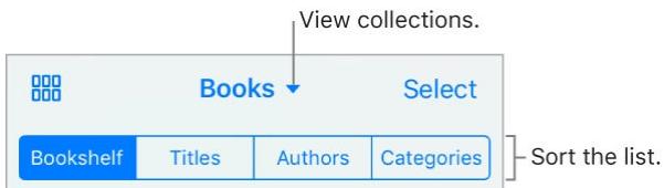 APPLE IPHONE 8 - Organize books - 1