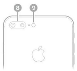 APPLE IPHONE 8 - A quick look at iPhone - 5