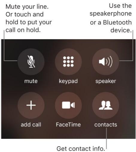 APPLE IPHONE 8 - While on a call - 1
