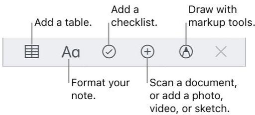 APPLE IPHONE 8 - Format notes and add attachments - 2