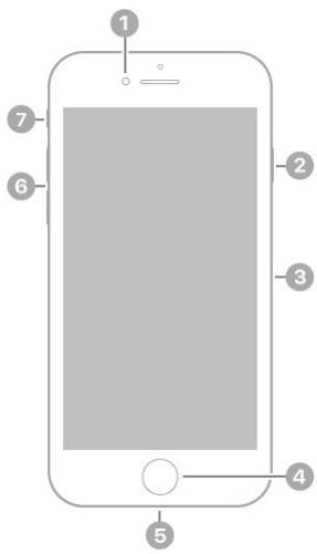 APPLE IPHONE 8 - A quick look at iPhone - 10