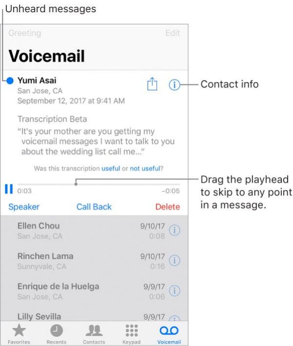 APPLE IPHONE 8 - Visual voicemail - 1