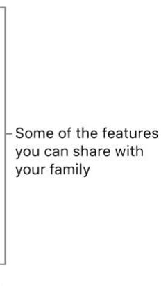 APPLE IPHONE 8 - Family Sharing - 2