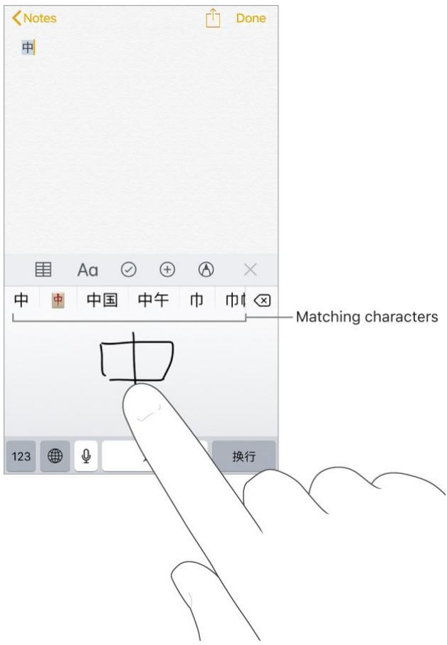 APPLE IPHONE 8 - Special input methods - 1