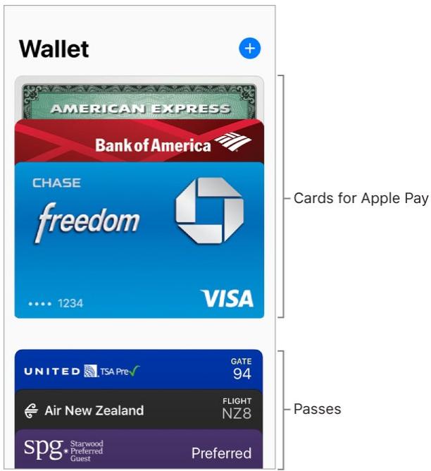 APPLE IPHONE 8 - Wallet overview - 1