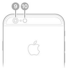 APPLE IPHONE 8 - iPhone 6s and iPhone 6 - 2