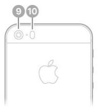 APPLE IPHONE 8 - iPhone SE and iPhone 5s - 2