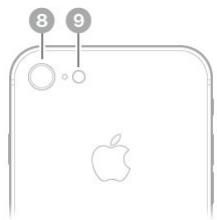 APPLE IPHONE 8 - A quick look at iPhone - 7