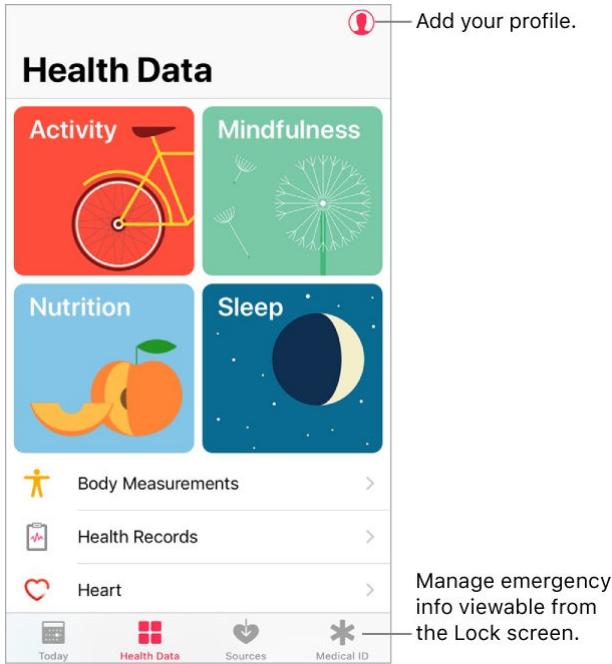 APPLE IPHONE 8 - Health overview - 1