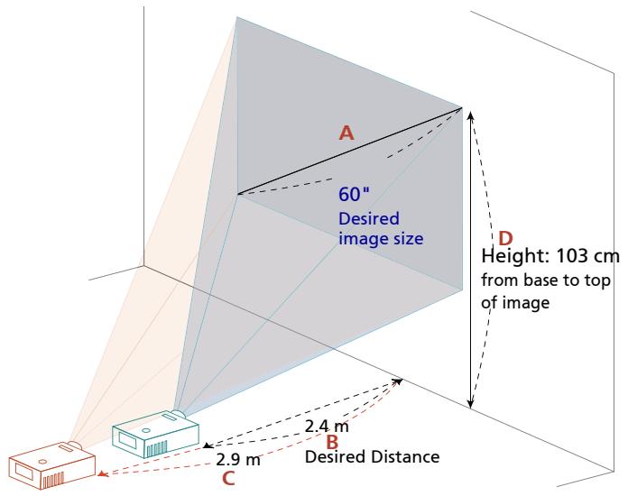 ACER V6520 - How to get a preferred image size by adjusting distance and zoom - 1