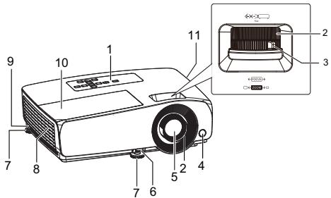 ACER PL6610T  -  PL6510 - Projector Outlook - 1