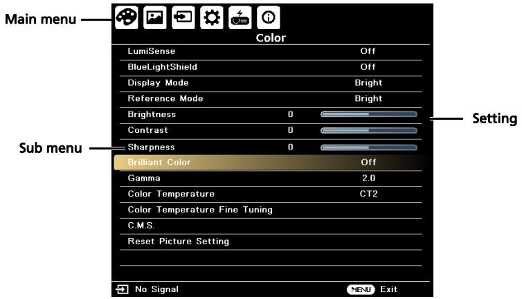 ACER PL6610T  -  PL6510 - Using the OSD menus - 1