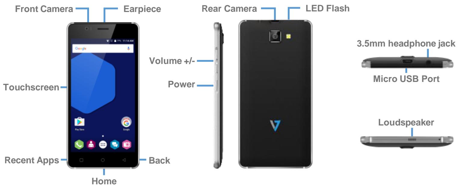 V7 ZYRO - Knowing Your Phone - 2