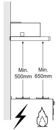 AIRLUX AHT93IXN - Encombrement - 4
