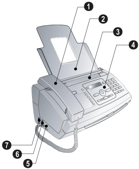 PHILIPS MAGIC 5 PRIMO - Aperçu de l'appareil - 1
