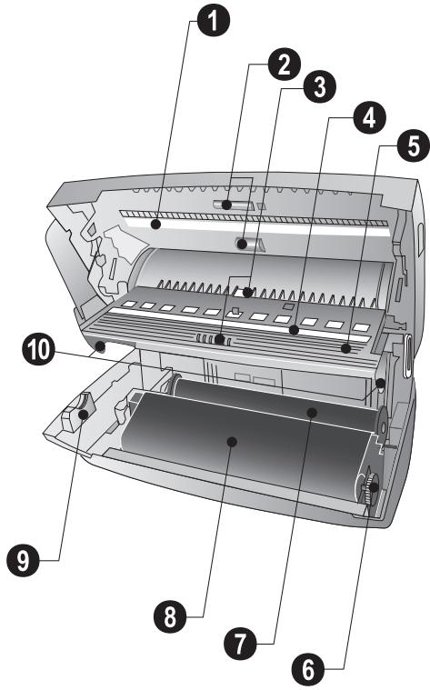 PHILIPS MAGIC 5 PRIMO - Aperçu de l'appareil - 2