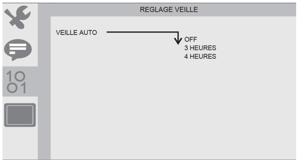 D-JIX PVS 906-20 - Reglageveille - 1