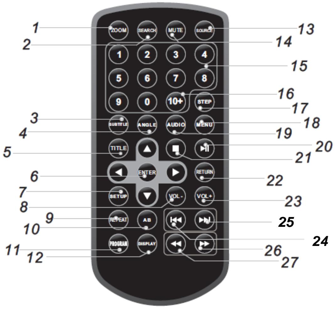 D-JIX PVS 906-20 - Écran secondaire - 1