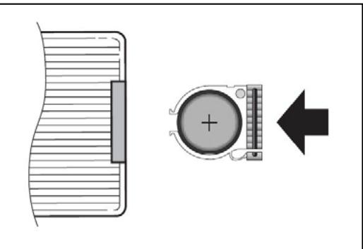 D-JIX PVS 906-20 - Utilisation de la telecommande - 2