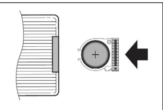 D-JIX PVS705-63H - Utilisation de la telecommande - 2