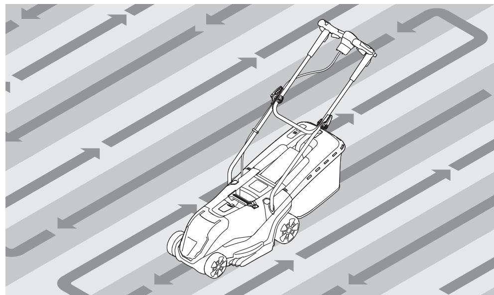 BOSCH UNIVERSALROTAK 650 - Jai g Jaa - 11