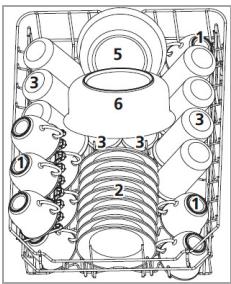 BOMANN GSPE 891 - Loading the upper basket - 1