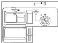 BOMANN GSPE 891 - When to refill the rinse aid dispenser - 1