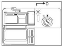 BOMANN GSPE 889 - When to refill the rinse aid dispenser - 1