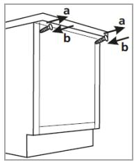 BOMANN GSP 861 - Removing the appliance cover - 1