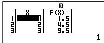 CASIO FX92 COLLEGE - Paramétrage d'une fonction pour la génération d'un tableau de valeurs - 6