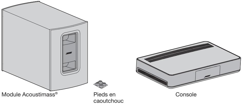 BOSE SOUNDTOUCH 220 - Déballage du système - 1