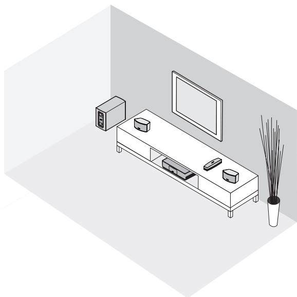 BOSE SOUNDTOUCH 220 - Conseils de positionnement - 1