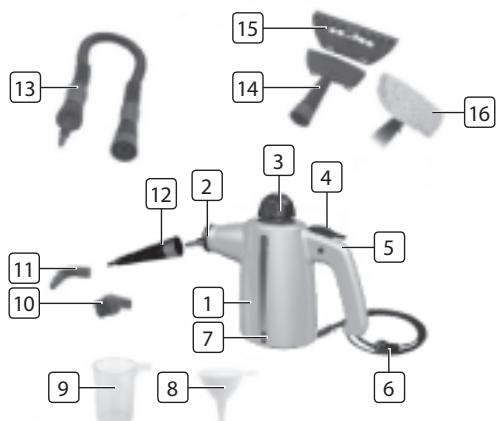 TRISTAR SR-5240 - SEZNAM DILU - 1