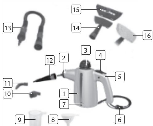 TRISTAR SR-5240 - BESKRIVNING - 1