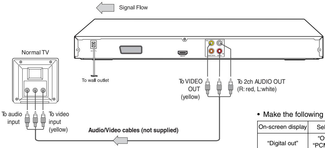 TOSHIBA SD-470EKE - Connecting to a TV (Using the phono type jacks) - 1
