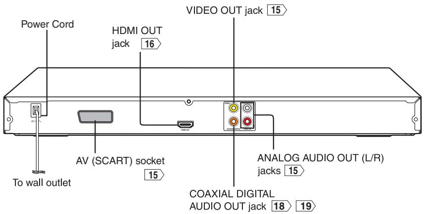 TOSHIBA SD-470EKE - Others - 2