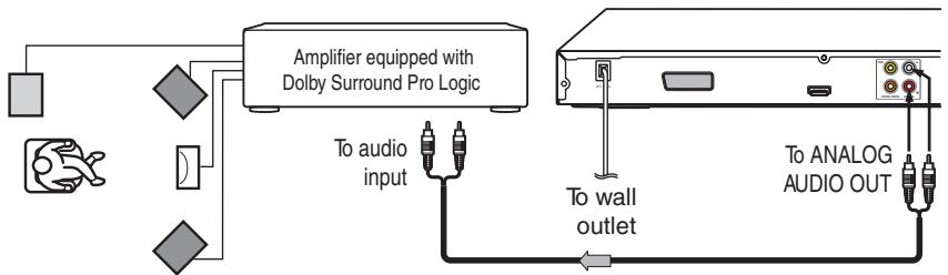 TOSHIBA SD-470EKE - Dolby Surround Pro Logic - 1