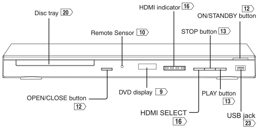 TOSHIBA SD-470EKE - Others - 1