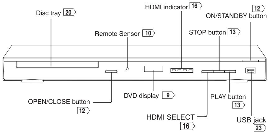 TOSHIBA SD5010KE - Front panel - 1