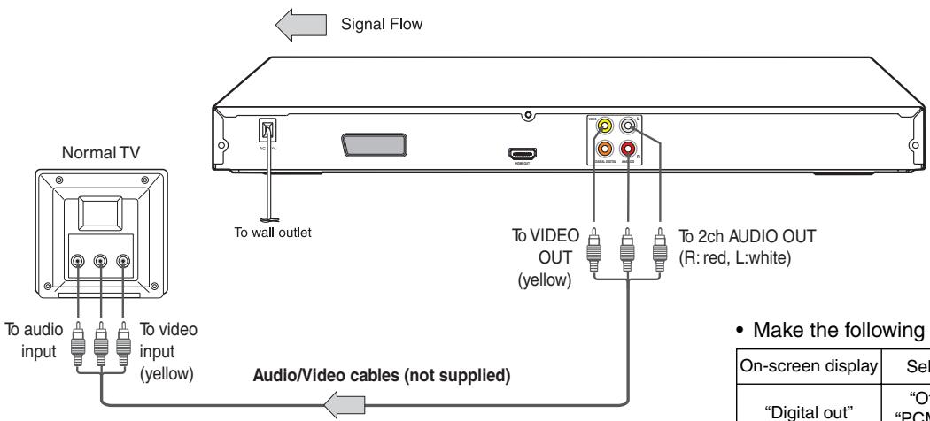 TOSHIBA SD5010KE - Connecting to a TV (Using the phono type jacks) - 1
