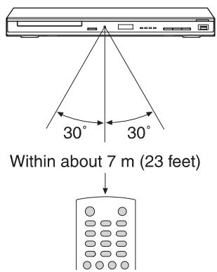 TOSHIBA SD5010KE - Operating with the remote control - 1