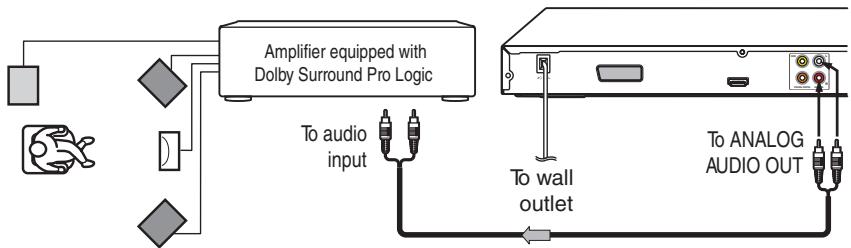 TOSHIBA SD5010KE - Dolby Surround Pro Logic - 1