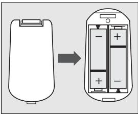 YAMAHA S550 - Inserting batteries into the Remote Control - 1