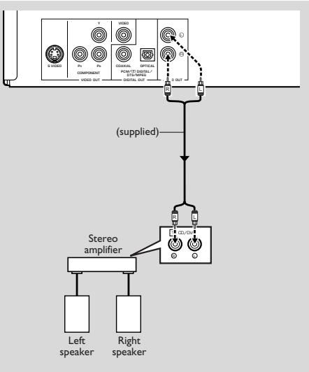 YAMAHA S540 - Analog Connections - 1